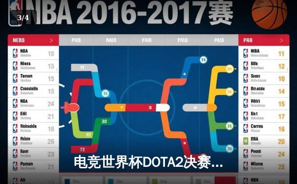 电竞世界杯DOTA2决赛：中国战队LGD鏖战五局险胜欧洲劲旅OG夺冠 - 3